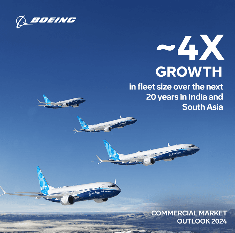 Boeing Forecasts Strong Growth for Aviation in India and South Asia   